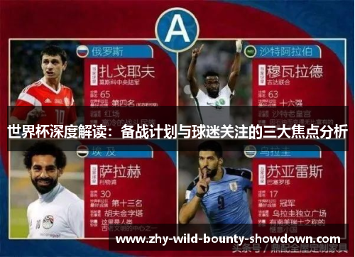世界杯深度解读:备战计划与球迷关注的三大焦点分析 世界杯深度解读:备战计划与球迷关注的三大焦点分析