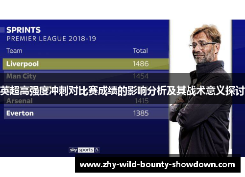 英超高强度冲刺对比赛成绩的影响分析及其战术意义探讨 英超高强度冲刺对比赛成绩的影响分析及其战术意义探讨
