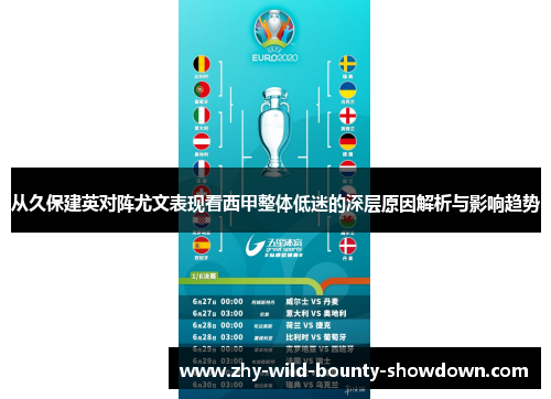 从久保建英对阵尤文表现看西甲整体低迷的深层原因解析与影响趋势 从久保建英对阵尤文表现看西甲整体低迷的深层原因解析与影响趋势