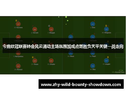 今晚欧冠联赛转会风云涌动主场氛围加成点燃胜负天平关键一战走向 今晚欧冠联赛转会风云涌动主场氛围加成点燃胜负天平关键一战走向