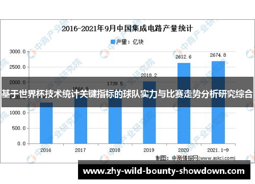 基于世界杯技术统计关键指标的球队实力与比赛走势分析研究综合
