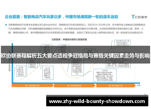 欧协联赛程解析五大要点透视争冠格局与晋级关键因素走势与影响 欧协联赛程解析五大要点透视争冠格局与晋级关键因素走势与影响