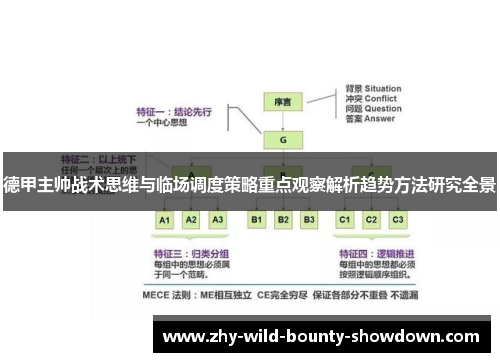 德甲主帅战术思维与临场调度策略重点观察解析趋势方法研究全景 德甲主帅战术思维与临场调度策略重点观察解析趋势方法研究全景