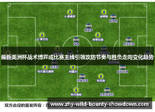 最新美洲杯战术博弈成比赛主线引领攻防节奏与胜负走向变化趋势 最新美洲杯战术博弈成比赛主线引领攻防节奏与胜负走向变化趋势