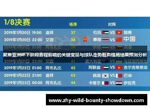 聚焦亚洲杯下阶段赛程影响的关键变量与球队走势胜负格局结果预测分析 聚焦亚洲杯下阶段赛程影响的关键变量与球队走势胜负格局结果预测分析