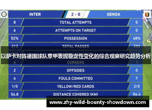 以萨卡对阵德国球队意甲表现稳定性变化的综合观察研究趋势分析
