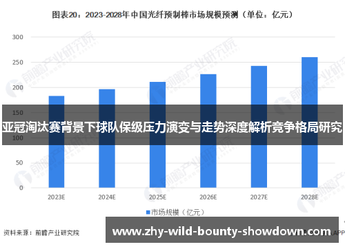 亚冠淘汰赛背景下球队保级压力演变与走势深度解析竞争格局研究