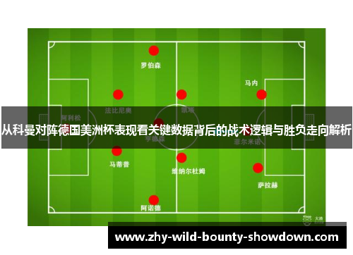 从科曼对阵德国美洲杯表现看关键数据背后的战术逻辑与胜负走向解析 从科曼对阵德国美洲杯表现看关键数据背后的战术逻辑与胜负走向解析
