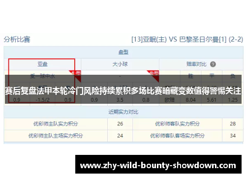 赛后复盘法甲本轮冷门风险持续累积多场比赛暗藏变数值得警惕关注