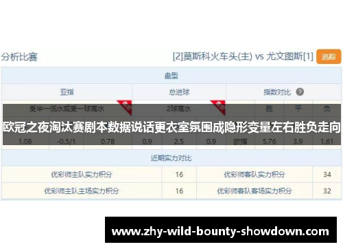 欧冠之夜淘汰赛剧本数据说话更衣室氛围成隐形变量左右胜负走向 欧冠之夜淘汰赛剧本数据说话更衣室氛围成隐形变量左右胜负走向