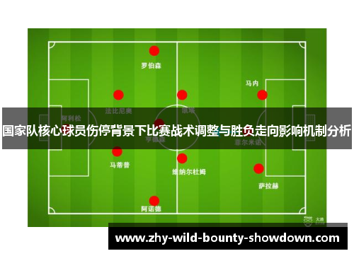 国家队核心球员伤停背景下比赛战术调整与胜负走向影响机制分析