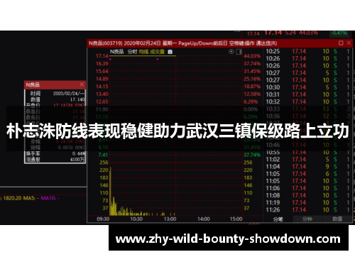 朴志洙防线表现稳健助力武汉三镇保级路上立功 朴志洙防线表现稳健助力武汉三镇保级路上立功